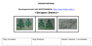Загадка (ёжик)