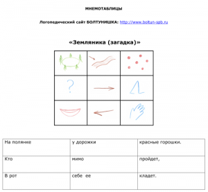 Земляника (загадка)