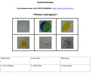 Репка (загадка)