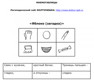 Яблоко (загадка)